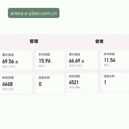 你知道吗？去年易贝体育的后台数据显示，超过63%的用户会选择在深夜11点到凌晨1点之间查看赛事更新。这个数字让我愣了好一会儿——原来还有这么多人不睡觉，就为了盯那几场比赛的结果。